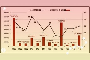 美版“饿了么”DoorDash第四季度营收18.18亿美元，净亏损同比扩